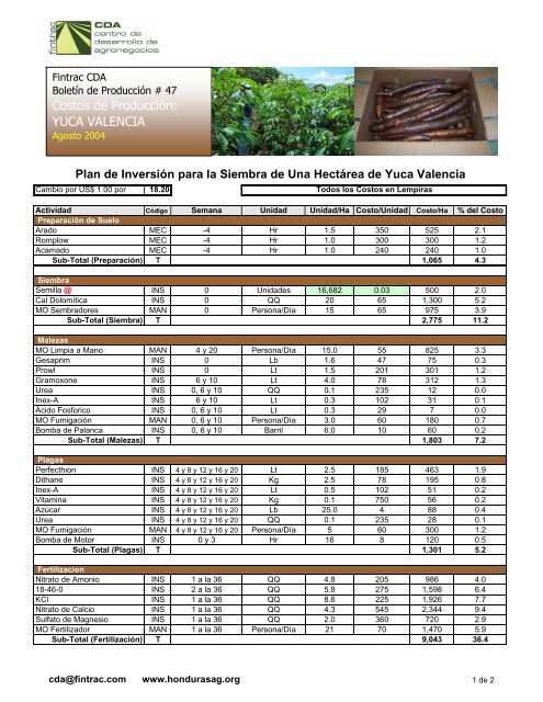 Cultivo de yuca en el peru pdf