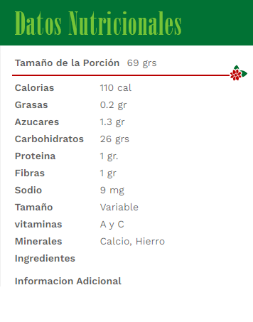 Minerales de la yuca
